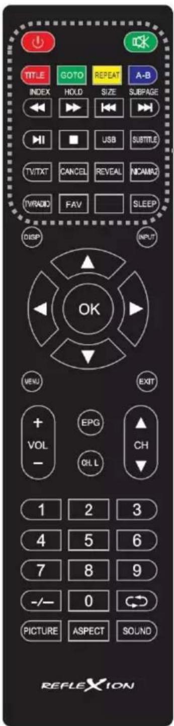 TITLE GOTO REPEAT A-B INDEX HOLD SIZE SUBPAGE USB TV/TXT CANCEL REVEAL NICAM2 TV/RADIO FAV SLEEP DISP INPUT OK VENU EXIT + EPG CH VOL - QL L 1 2 3 4 5 6 7 8 9 -/- 0 PICTURE ASPECT SOUND REFLEXION