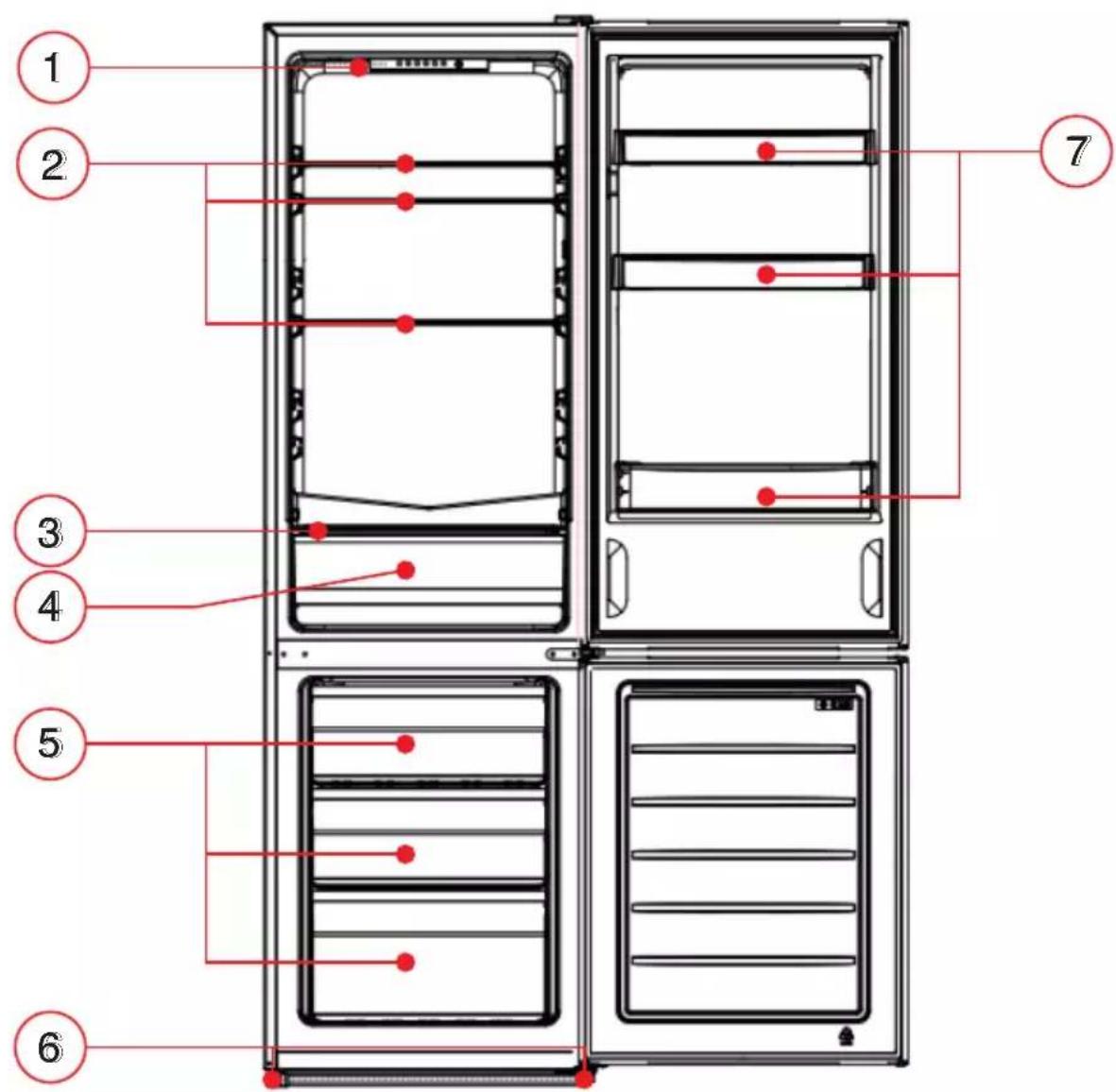 Diagram of a refrigerator interior with numbered compartments and red indicator points for identification.