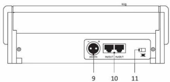 240-PPR INPUT/OUT INPUT/OUT 9 10 11