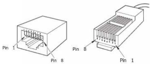 Pin 1 Pin 8 Pin 8 Pin 1