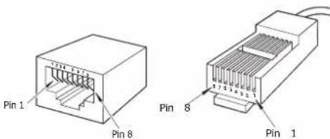 Pin 1 Pin 8 Pin 8 Pin 1