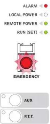 ALARM LOCAL POWER REMOTE POWER RUN [SET] EMERGENCY AUX P.T.T.