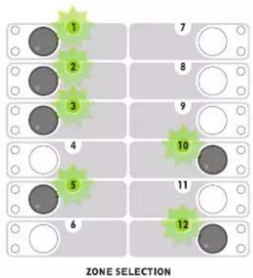 1 2 3 4 5 6 7 8 9 10 11 12 ZONE SELECTION