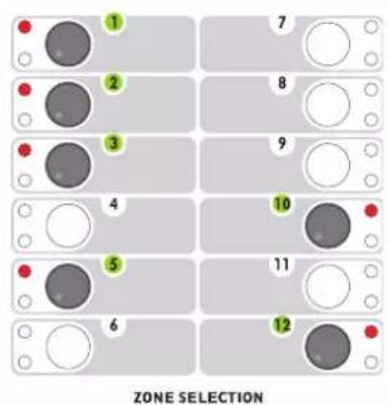 ZONE SELECTION