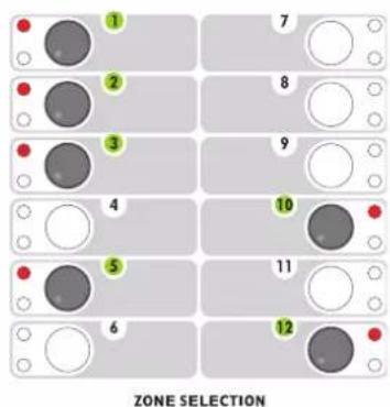 ZONE SELECTION