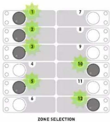 1 2 3 4 5 6 7 8 9 10 11 12 ZONE SELECTION