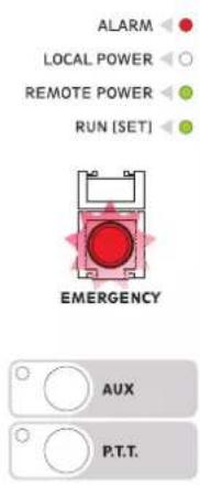 ALARM LOCAL POWER REMOTE POWER RUN (SET) EMERGENCY AUX P.T.T.