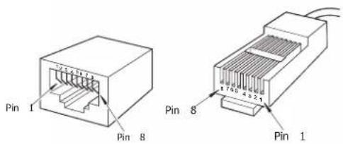 Pin 1 Pin 8 Pin 8 Pin 1