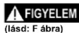 DEDRA DED8720-43CP - A fügyűjtő kosár felszerelése - 1