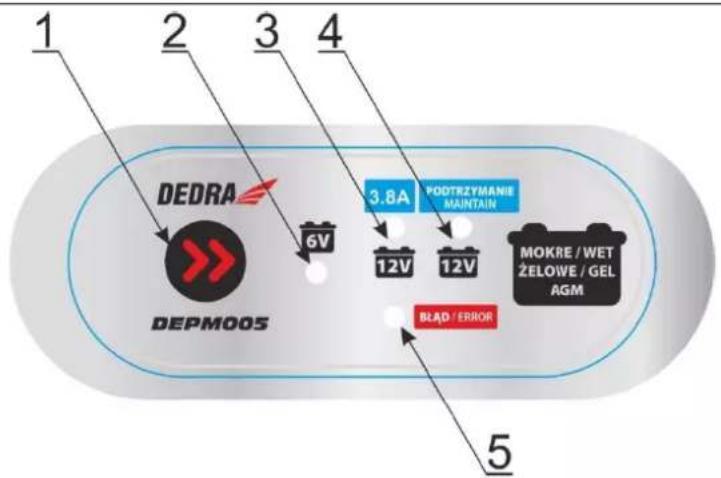 1 2 3 4 DEDRA 6V 3.8A PODTRZYMANIE MAINTAIN 12V 12V MOKRE / WET ŽELOWE / GEL AGM DEPMOOS BLAD / ERROR 5