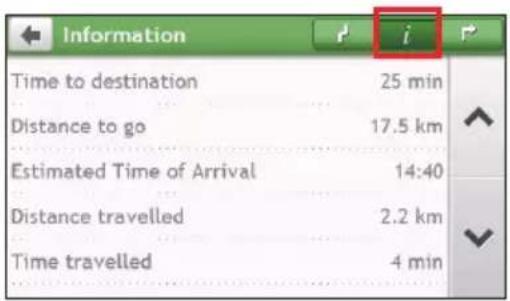 Information Time to destination 25 min Distance to go 17.5 km Estimated Time of Arrival 14:40 Distance travelled 2.2 km Time travelled 4 min