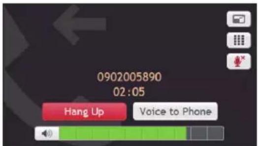 0902005890 02:05 Hang Up Voice to Phone