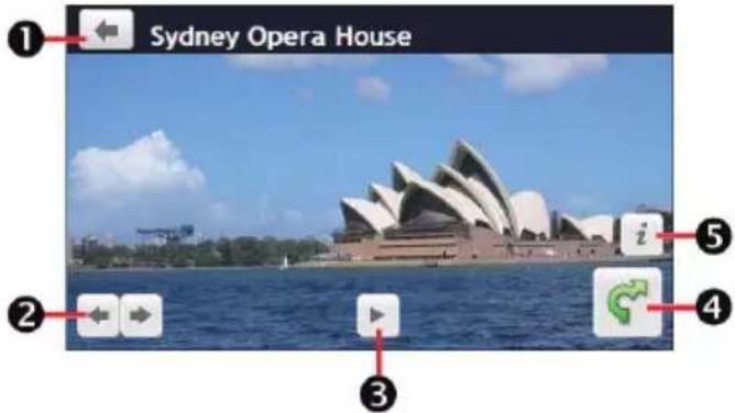 Sydney Opera House ① ② ③ ④ ⑤ i