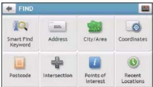FIND Smart Find Keyword Address City/Area Coordinates Postcode Intersection Points of Interest Recent Locations