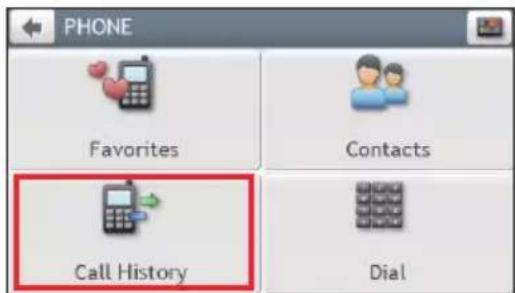 PHONE Favorites Contacts Call History Dial