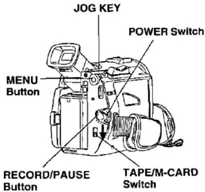 JOG KEY POWER Switch MENU Button RECORD/PAUSE Button TAPE/M-CARD Switch