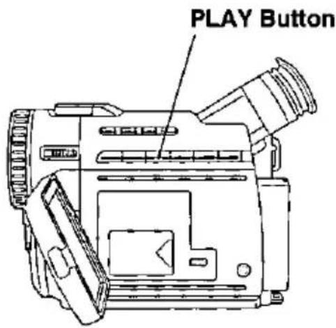 PLAY Button