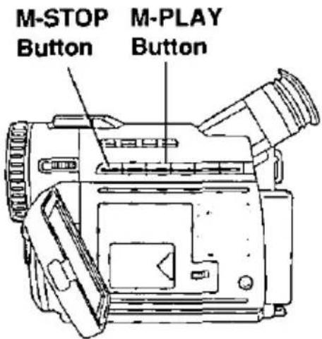M-STOP Button M-PLAY Button
