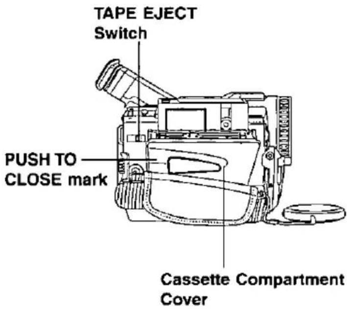 TAPE EJECT Switch PUSH TO CLOSE mark Cassette Compartment Cover