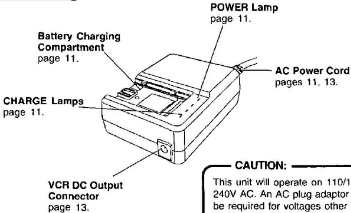 POWER Lamp page 11. Battery Charging Compartment page 11. AC Power Cord pages 11, 13. CHARGE Lamps page 11. VCR DC Output Connector page 13. CAUTION: This unit will operate on 110/1 240V AC. An AC plug adaptor be required for voltages other