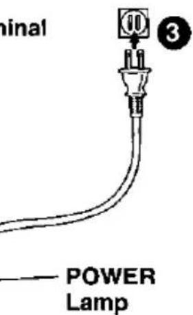 Terminal 3 POWER Lamp