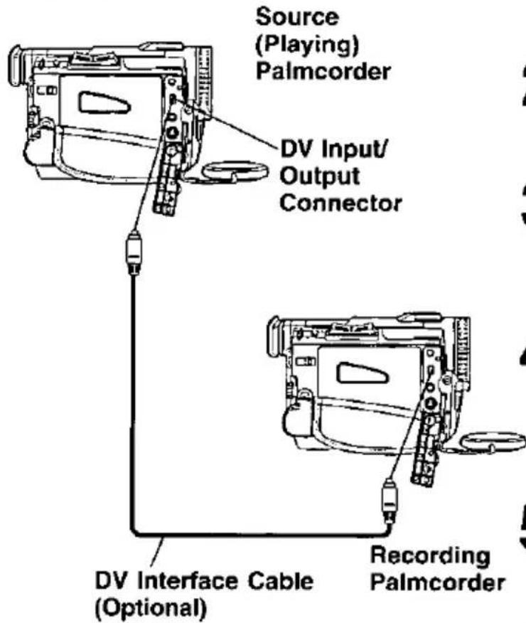Source (Playing) Palmcorder DV Input/ Output Connector DV Interface Cable (Optional) Recording Palmcorder