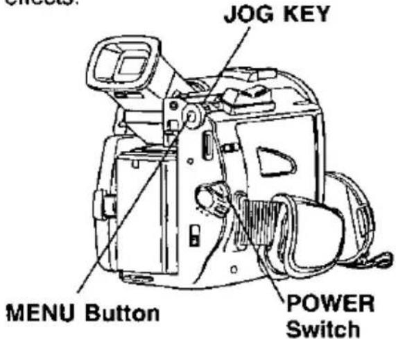 JOG KEY MENU Button POWER Switch