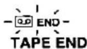 PANASONIC PV-DV200 - Warning Indications - 4