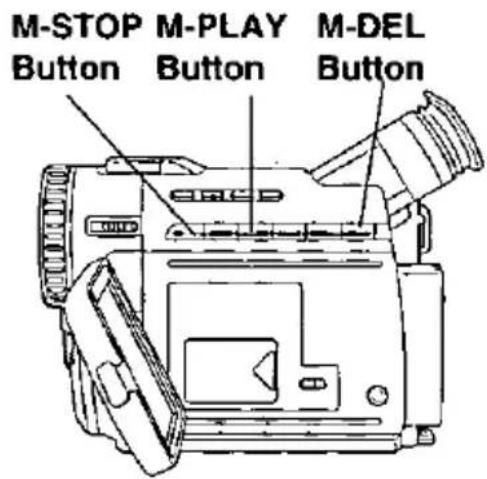 M-STOP M-PLAY M-DEL Button Button Button Button