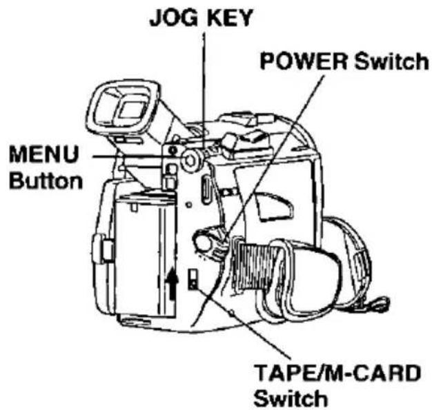 JOG KEY POWER Switch MENU Button TAPE/M-CARD Switch