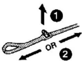 ① OR ②