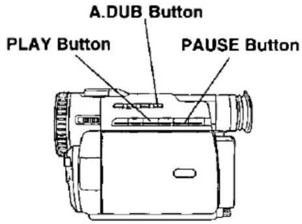 A.DUB Button PLAY Button PAUSE Button