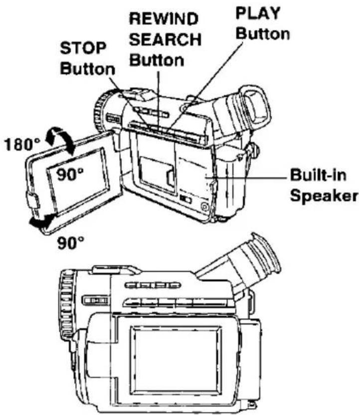 STOP Button 180° 90° REWIND SEARCH Button PLAY Button Built-in Speaker 90°