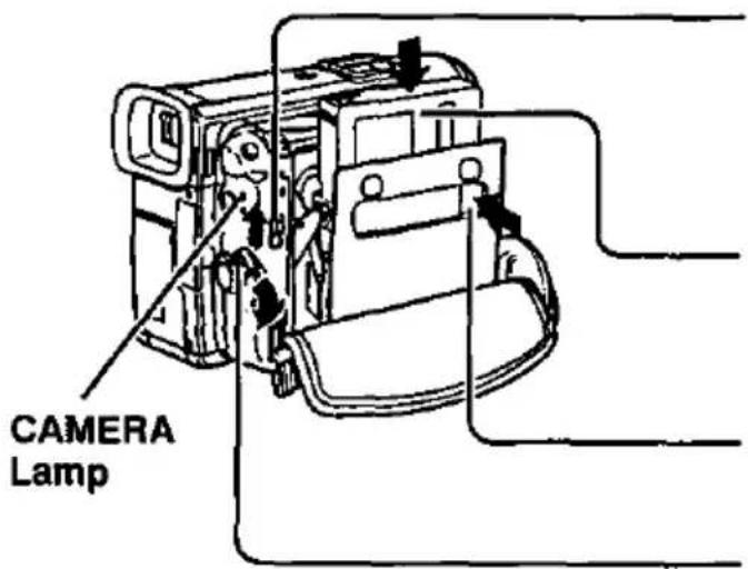 CAMERA Lamp