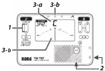 3-a 3-b 1 2 3-b KORG TM-70F