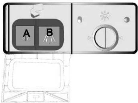A B