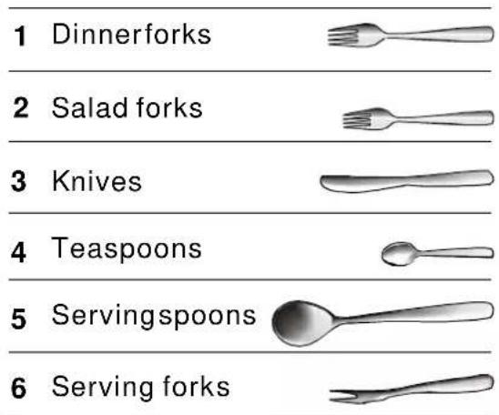 1 Dinnerforks 2 Salad forks 3 Knives 4 Teaspoons 5 Servingspoons 6 Serving forks