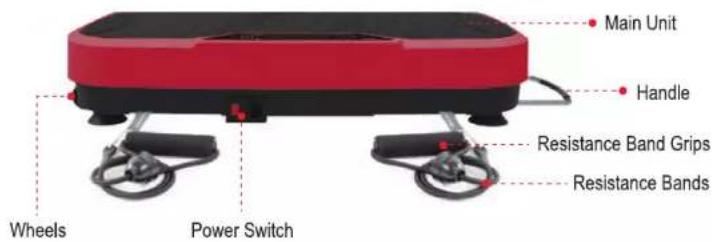 Main Unit Handle Resistance Band Grips Resistance Bands Wheels Power Switch