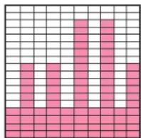 Hurtle HURVBTR36RD - Progmm 3 (P3): - 1