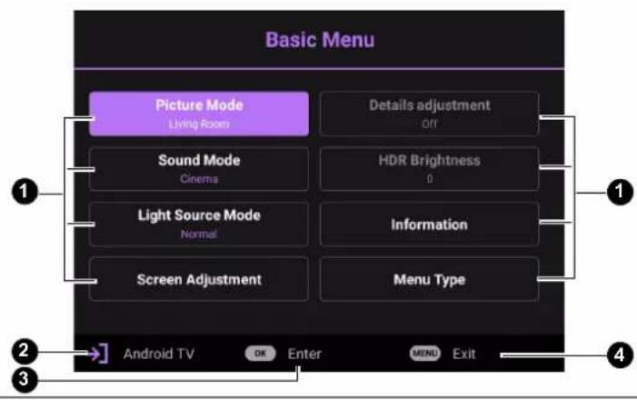 Basic Menu Picture Mode Living Room Details adjustment Off Sound Mode Cinema HDR Brightness 0 Light Source Mode Normal Information Screen Adjustment Menu Type Android TV OK Enter MENU Exit