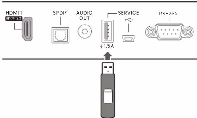 HDMI 1 HDCP 2.2 SPDIF AUDIO OUT SERVICE RS-232 1.5A