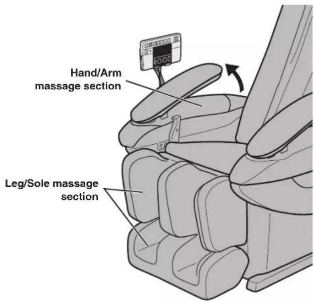Hand/arm massage section, leg/sole massage section