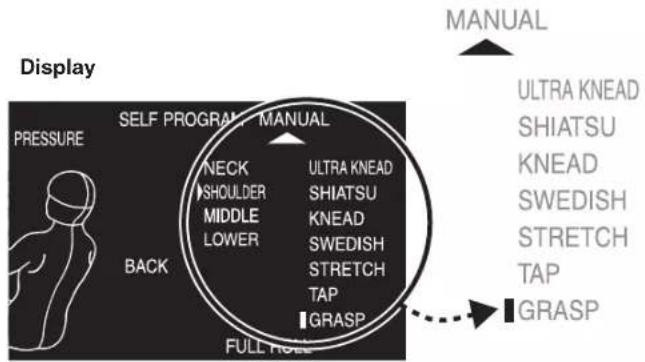 Display: Pressure, Self Program Manual, Neck Ultra Knead, Shoulder Shiatsu, Middle Knead, Lower Swedish, Stretch, Tap, Grasp, Full Hole, Back, Manual, Ultra Knead, Shiatsu, Knead, Swedish, Stretch, Tap, Grasp