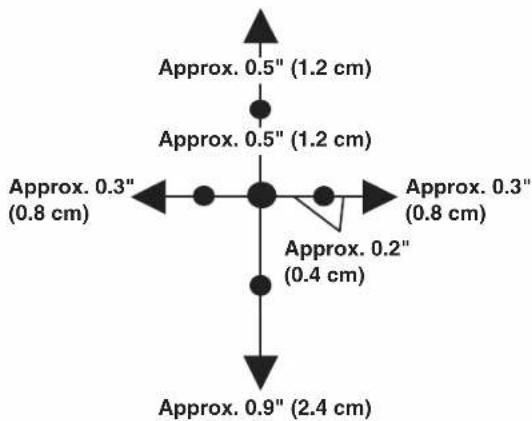 Approx. 0.5" (1.2 cm), Approx. 0.5" (1.2 cm), Approx. 0.3" (0.8 cm), Approx. 0.2" (0.4 cm), Approx. 0.9" (2.4 cm)