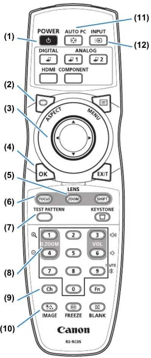 (1) POWER AUTO PC INPUT DIGITAL ANALOG HDMI COMPONENT (2) ASPECT MENU (3) OK EXIT (4) LENS FOCUS ZOOM SHIFT TEST PATTERN KEYSTONE (5) (6) D.ZOOM VOL 1 2 3 4 5 6 7 8 9 UTE Ch 0 Fn (7) (8) (9) IMAGE FREEZE BLANK (10) Canon RS-RC05