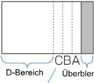 CANON XEED 4K600Z - Kantenüberblendung - 3