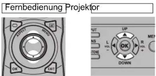 Fernbedienung Projektor AFFECT MIND OK EXIT PUT NS L VOL. TONE - UP R VOL. DOWN MEN