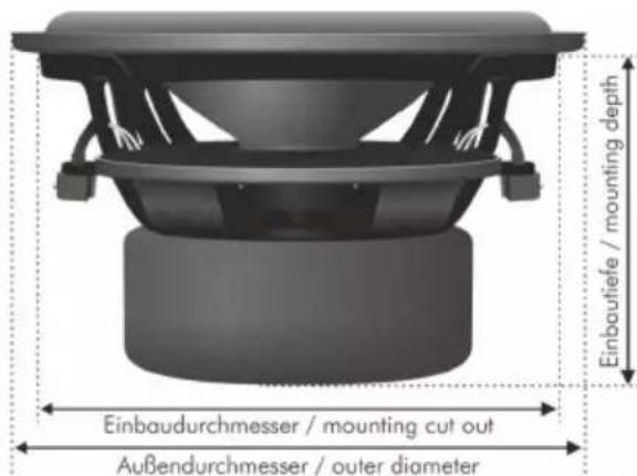 Einbaudurchmesser / mounting cut out Außendurchmesser / outer diameter Einbautiefe / mounting depth