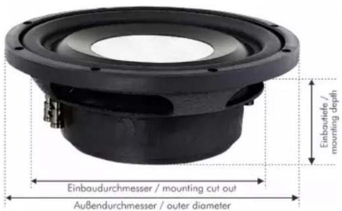 Einbaudurchmesser / mounting cut out Außendurchmesser / outer diameter Einbauftefe / mounting depth