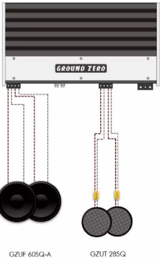 GROUND ZERO GZUF 60SQ-A GZUT 28SQ